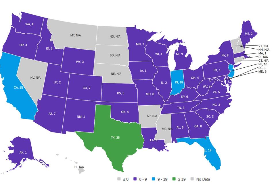 Implementation Numbers by State_June 2025
