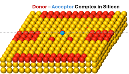 Donor - Acceptor Complex in Silicon