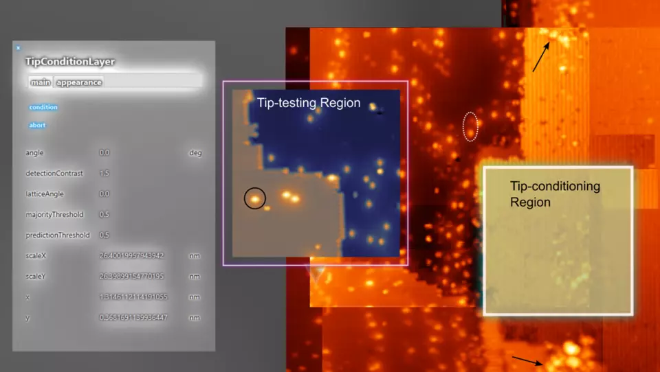 Figure 5.  Automated tip quality detection and in situ conditioning