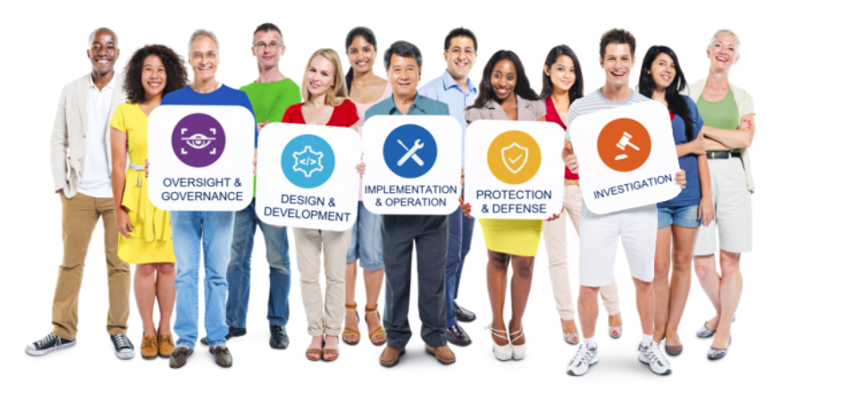 NICE Framework Work Categories People Image