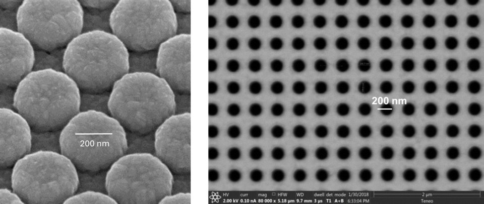 Nanostructured plasmonic/LSPR sensors