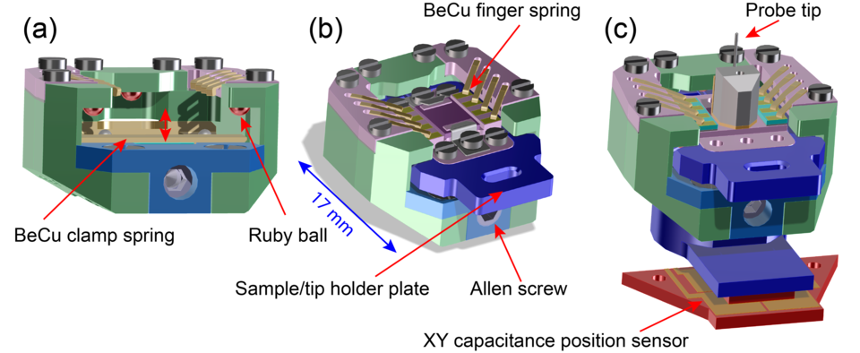 Design SPM Sample Holders