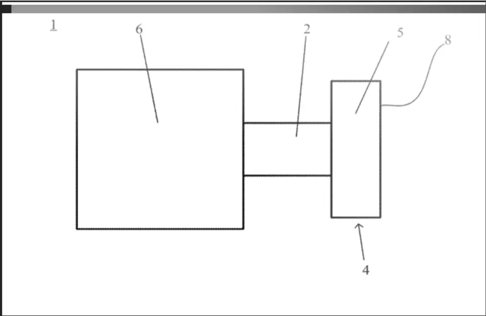 Optical meter 1 includes ref ector 4 disposed force member 2. Ref ector 4 is conf gured to receive radiation and to communicate a pressure of the radiation to force member 2. Ref ector 4 includes substrate 5 and ref ective surface 8. Force member 2 is conf gured to be displaced in response to receiving the force comprising the pressure, and optical meter 1 is conf gured to measure a power of the radiation, an energy of the radiation, or a combination thereof based on the pressure.