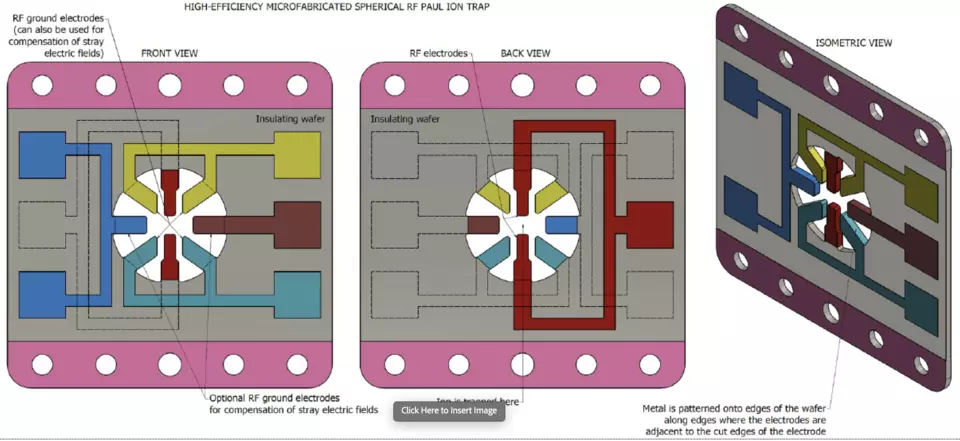 Depiction of high-efficiency microfabricated spherical RF Paul Ion Trap for trapping single atomic ions.