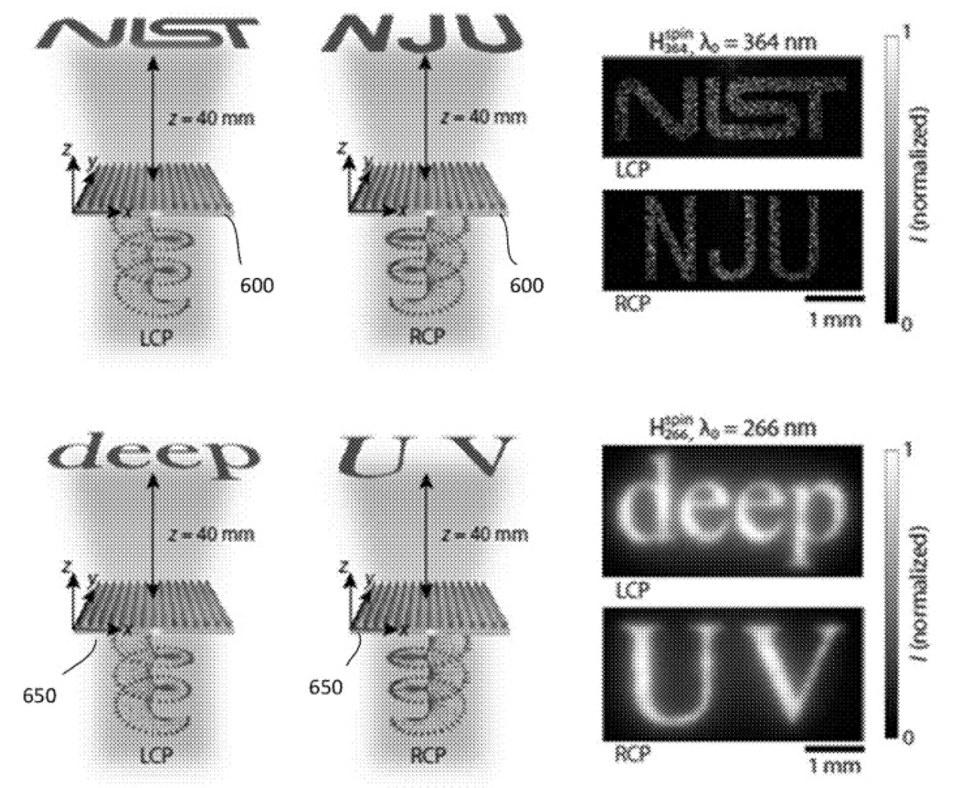Embodiments of spin-multiplexed near- and deep-UV metaholograms.