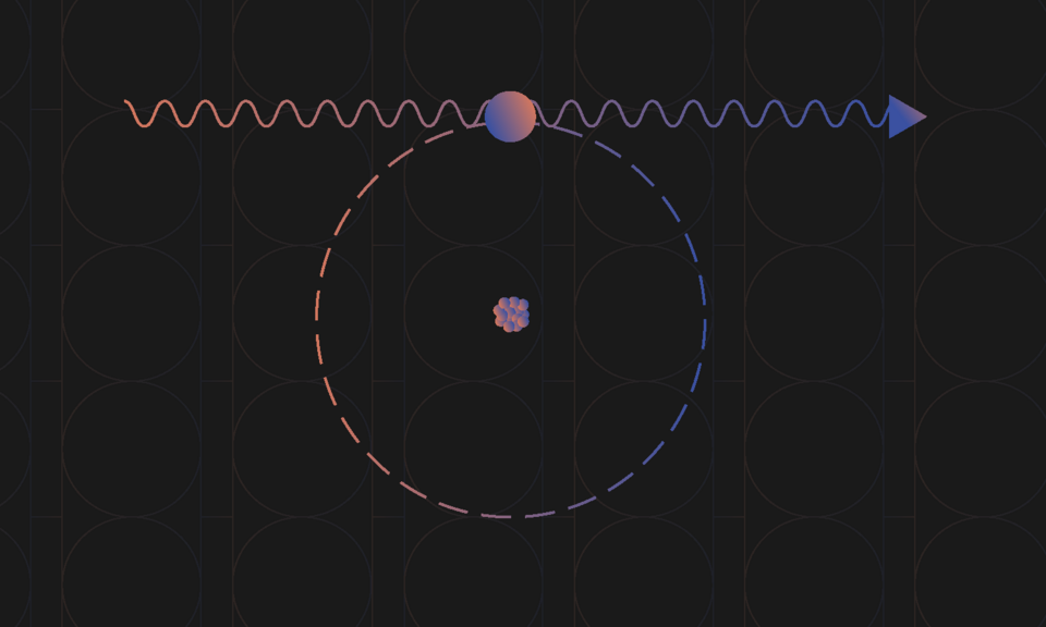 A squiggly line with an arrow appears above a cluster of spheres inside a circle. 