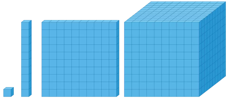 liter cube model