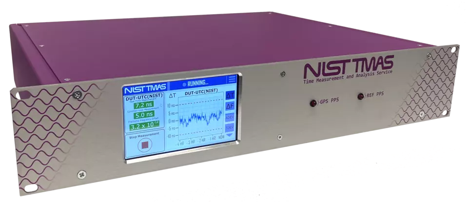 Time Measurement and Analysis Service (TMAS)