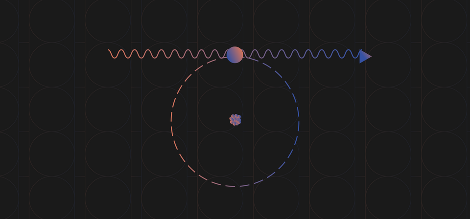 A squiggly line with an arrow appears above a cluster of spheres inside a circle. 