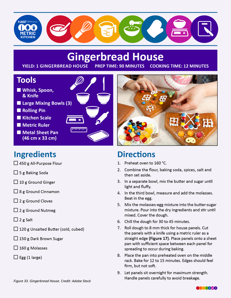 Gingerbread House Recipe Card (SP 1290)