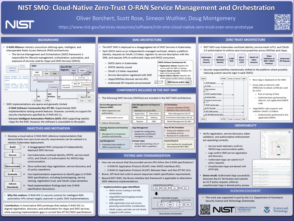 NIST SMO Poster