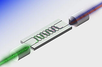 heralded photons illustration