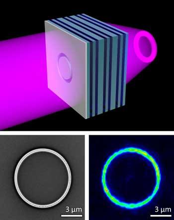 ultraviolet (UV) metamaterial 