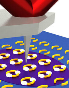 plasmonic resonators