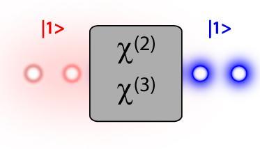 single_photon_QFT_schematic