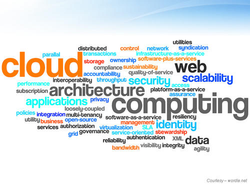 Cloud-Computing-Platforms