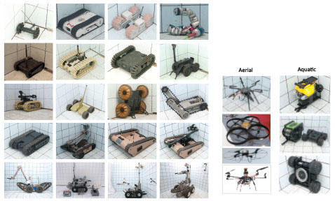 Some of the robots that have tested on test methods