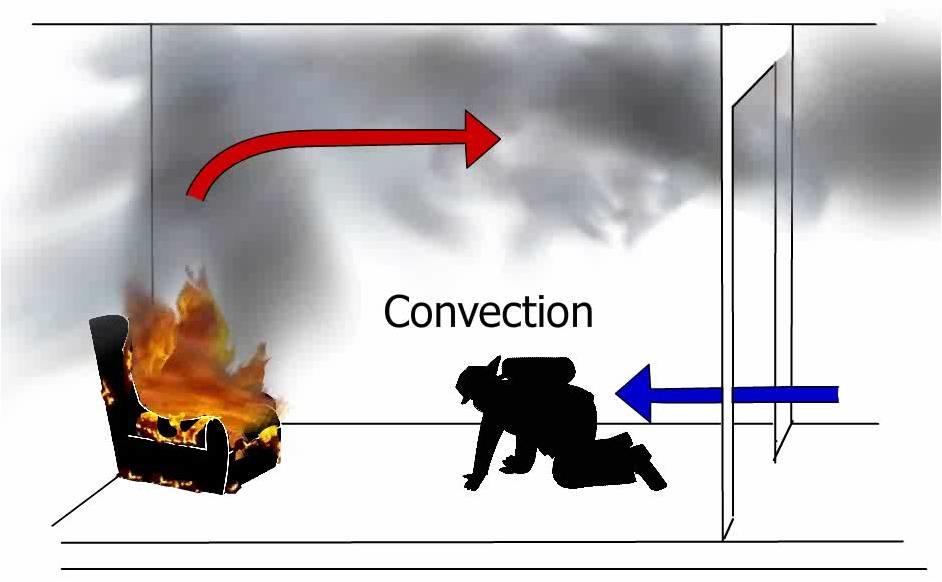 firefighter_convection_1.jpg