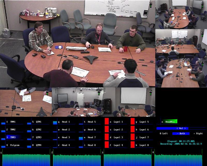 NIST Meeting Room Data Collection Laboratory in operation