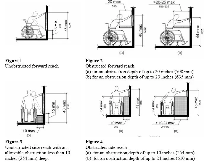 figure_1-4