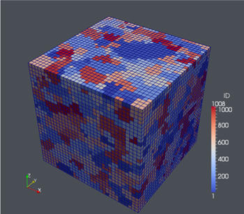 crystal plasticity cube