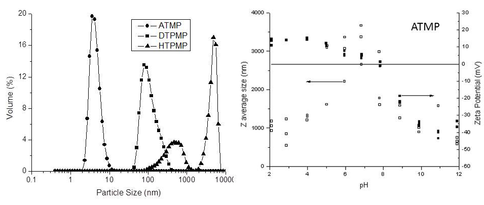 fig1