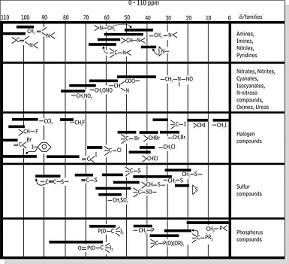 Correlation-Chart_2