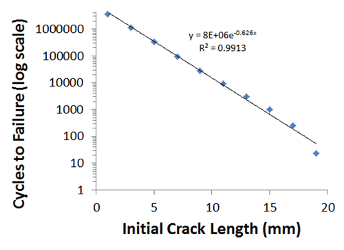 Hydrogen Pipeline Fig2
