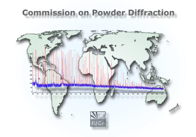 Commission on Powder Diffraction