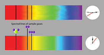 spectrum illustration