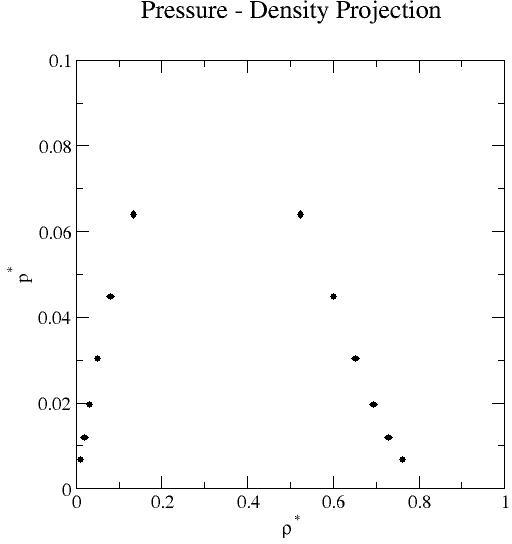 LJ_BULK_SAT_Prho_2.5