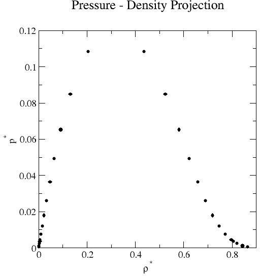 LJ_BULK_SAT_Prho_4