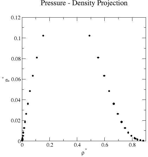 LJ_BULK_SAT_Prho_5