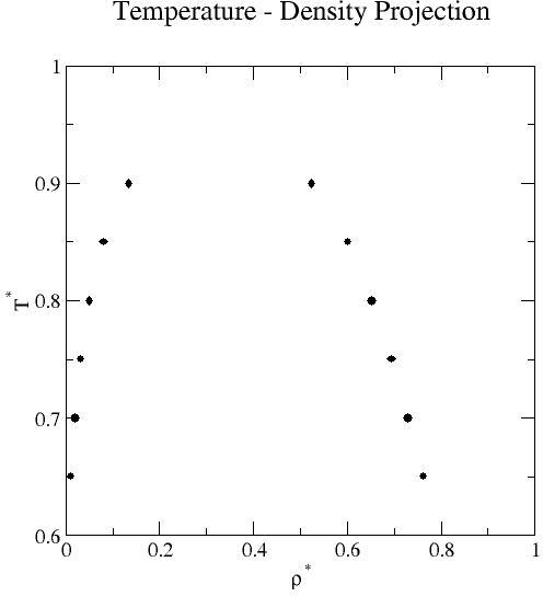 LJ_BULK_SAT_Trho_2.5