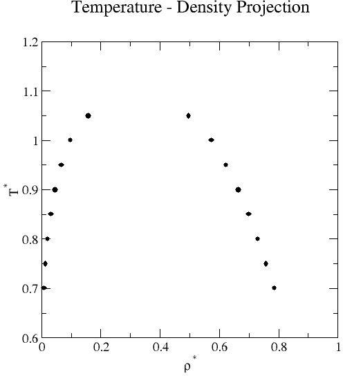 LJ_BULK_SAT_Trho_3