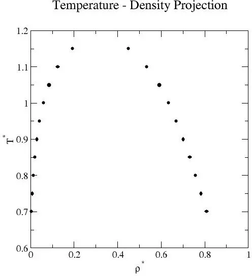 LJ_BULK_SAT_Trho_3