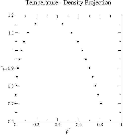 LJ_BULK_SAT_Trho_3