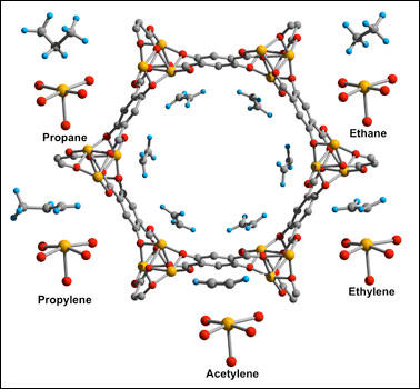 MOF filter