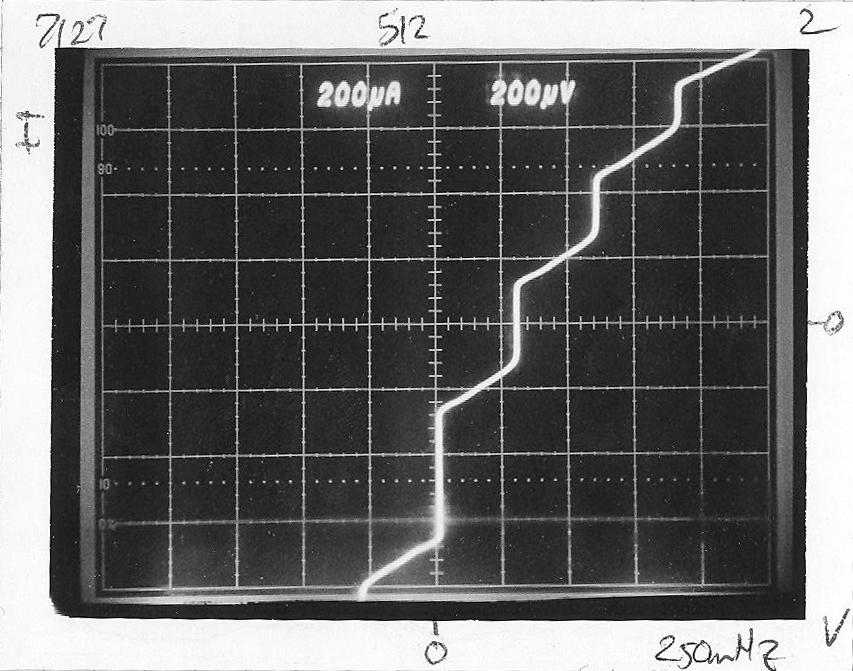 quantized voltage steps