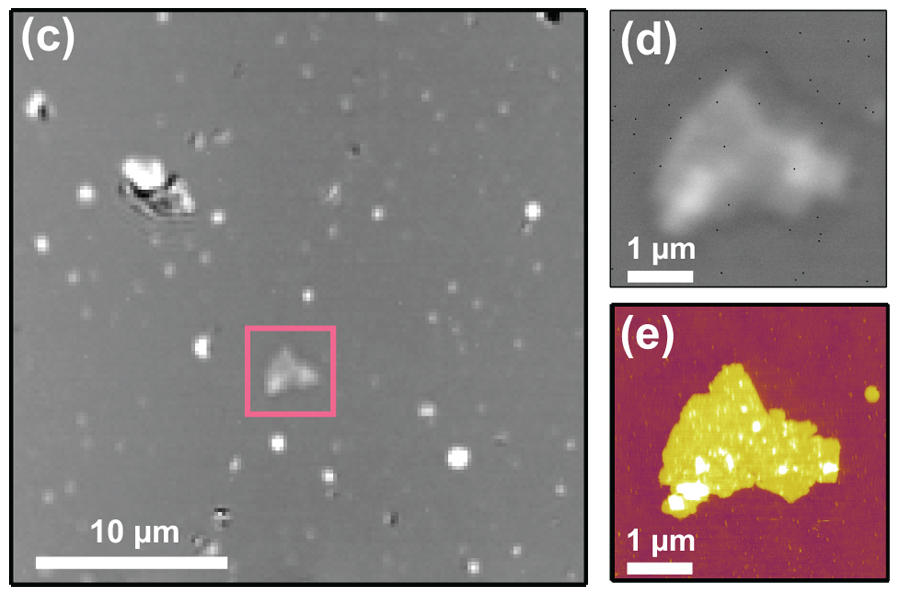 nanoscale microscopy