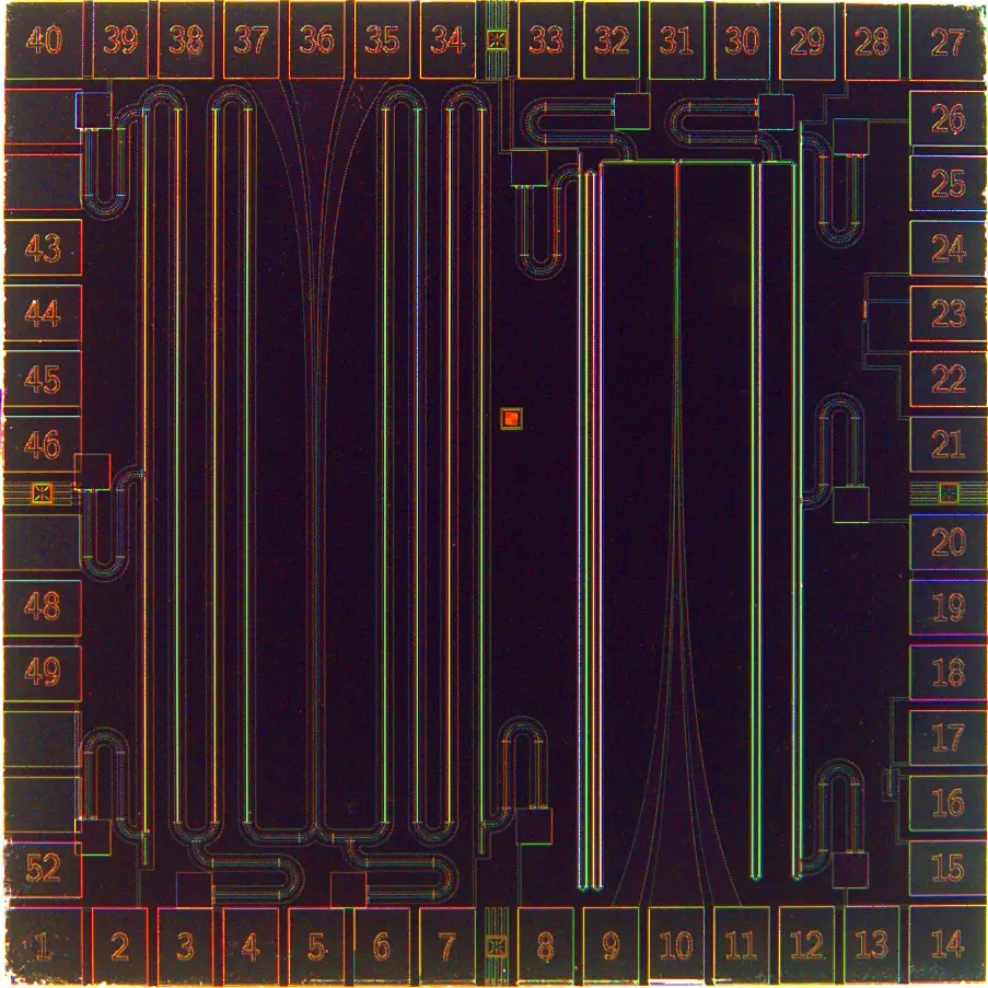 circuit with 512 Josephson junctions