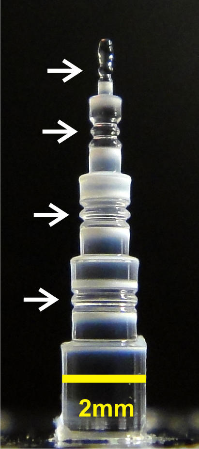 optical microcavities