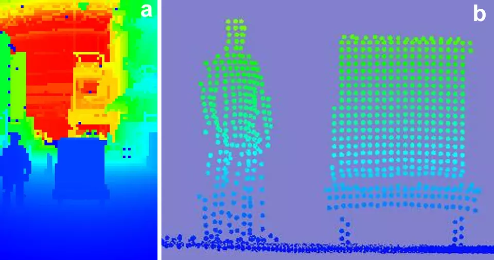 Left: Color coded LIDAR of man; Right: 3-D Point Cloud