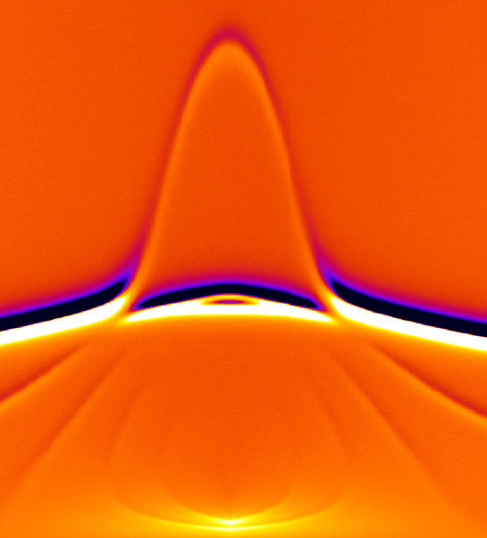 Spectroscopic image showing the microwave-frequency magnetic resonances of an array of parallel, metallic thin film nanowires ("stripes")