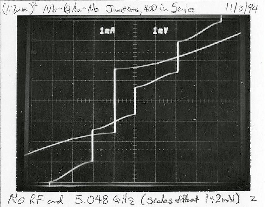 original photo of oscilloscope