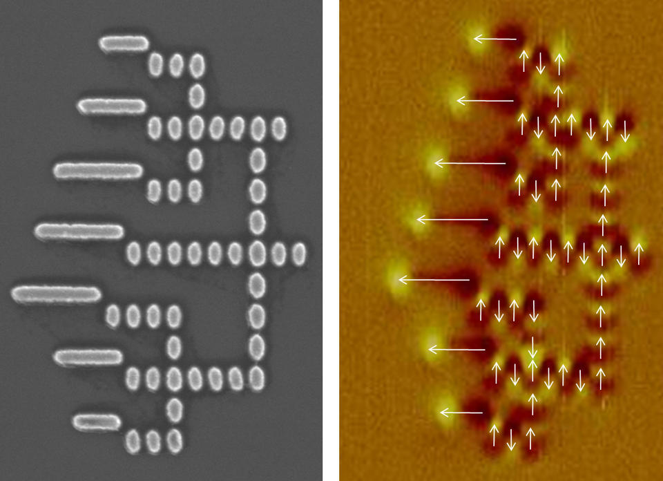 logic circuits