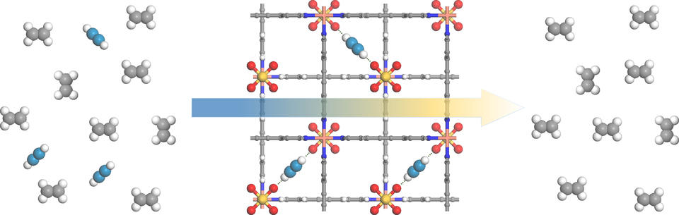 Illustration of SIFSIX metal-organic frameworks