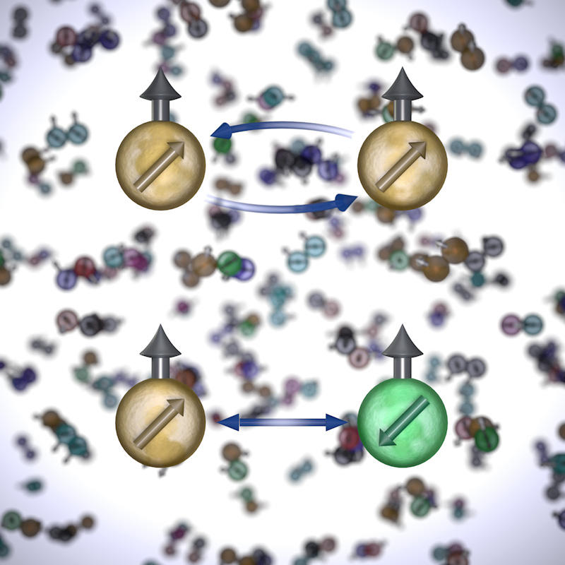 strontium atoms