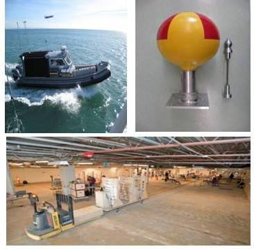 Testing of Radiation Detection Systems