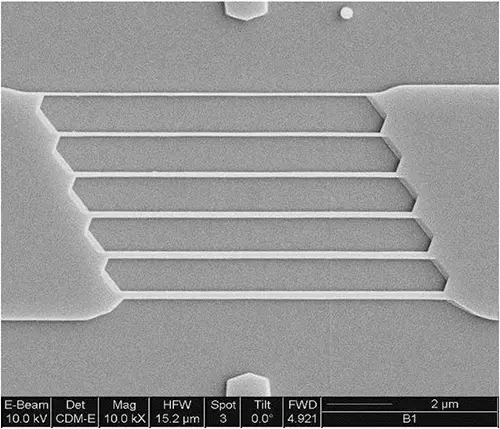 SCCDRM sample